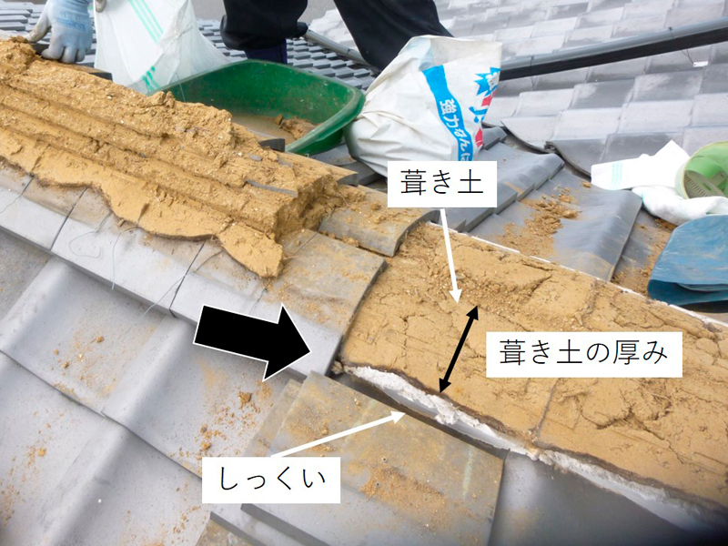 棟部の解体途中　/　しっくいと葺き土の関係